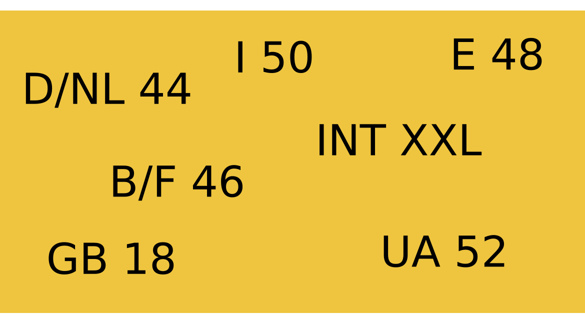 40 = 46?! Clothing size chart for women. Regions and countries